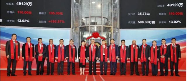 【展商動態】祝賀中控技術科創板上市！首日大漲204%，市值超過530億元