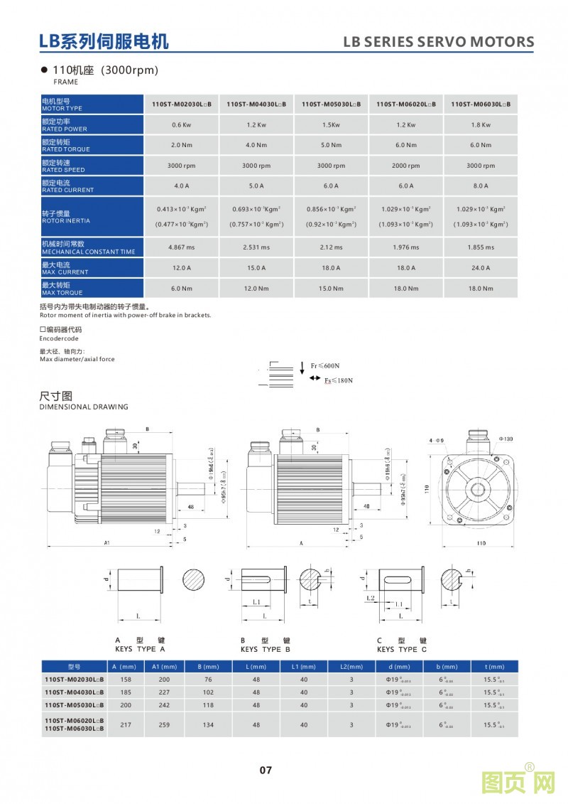 5-LB series 110ST servo motor 華大伺服電機 110法蘭系列增量式電機