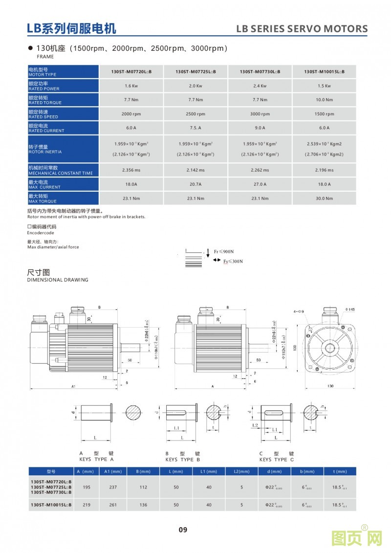 7-LB series 130ST servo motor華大伺服馬達(dá)130ST電機參數(shù)及尺寸