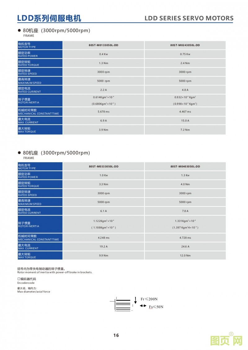 14-LDD series 80ST servo motor 華大絕對值電機80法蘭電機尺寸 電機參數(shù)