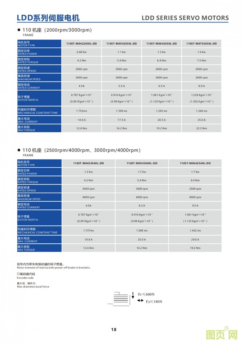 16-LDD series 110ST servo motor 華大23位絕對值電機 LDD系列110ST電機參數