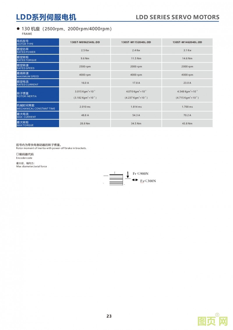 21-LDD series 130ST servo motor 華大23位絕對值電機 130法蘭電機參數