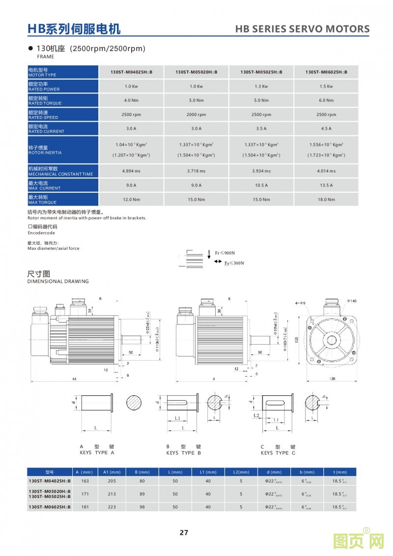 25-HB series 130ST servo motor380V伺服電機 130法蘭電機參數
