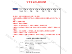 網(wǎng)站怎么布局， 讓你的網(wǎng)站提高3倍的成交轉(zhuǎn)化率