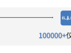 精選 | 2021自控儀表重點會議清單，可預約！