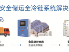 《食品安全新國標正式實施》，精創冷云助力食品冷鏈安全合規