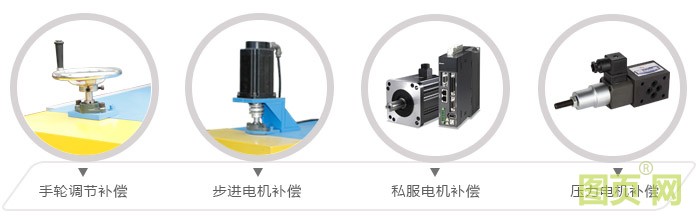 拋光輪補(bǔ)償方法