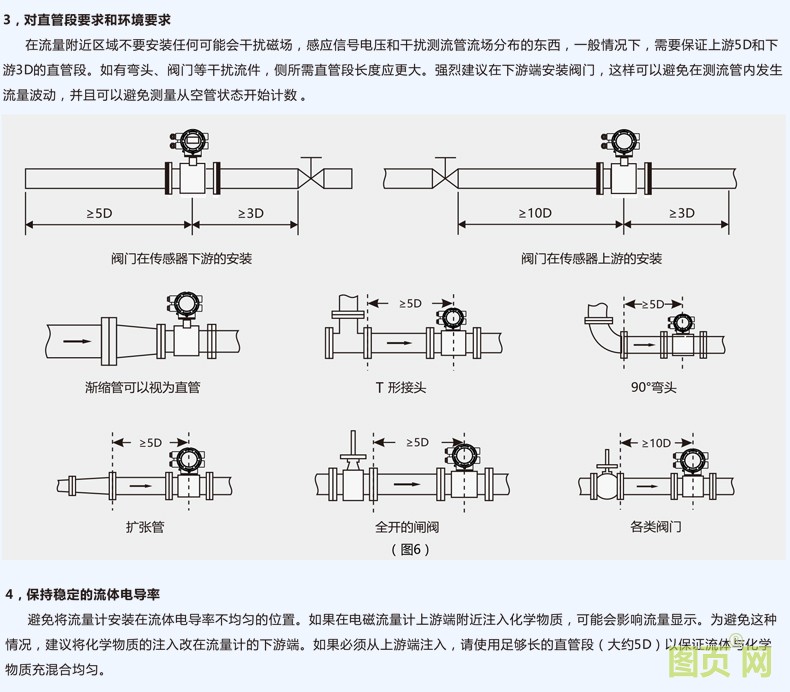 新電磁詳情_30