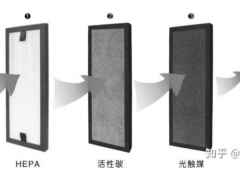 食安科技?xì)⒕⒖惯^敏的安田牌空氣凈化器,讓你的春天更美麗!