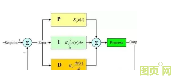 QQ截圖20210804114708
