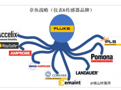 儀表和傳感器：就像一條八爪章魚，美國占據了“制造食物鏈”的頂端