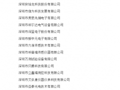 關(guān)于表彰深圳智能傳感器、精密儀器行業(yè)“自主創(chuàng)新優(yōu)勝企業(yè)”和“履行社會(huì)責(zé)任杰出企業(yè)”的決定