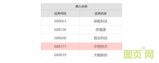 QQ截圖20210925142823