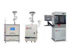 創新發展守護青山綠水 百特環境儀器列隊藍天衛士