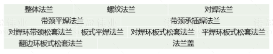 【干貨】法蘭的門類、使用范圍、密封形式都有哪些? 為何法蘭在工業領域如此重要?(圖5) 【干貨】法蘭的門類、使用范圍、密封形式都有哪些? 為何法蘭在工業領域如此重要?(圖5)