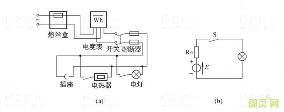 【諾盈小知識】了解一下電路、支路、回路、網孔、節點(圖1)