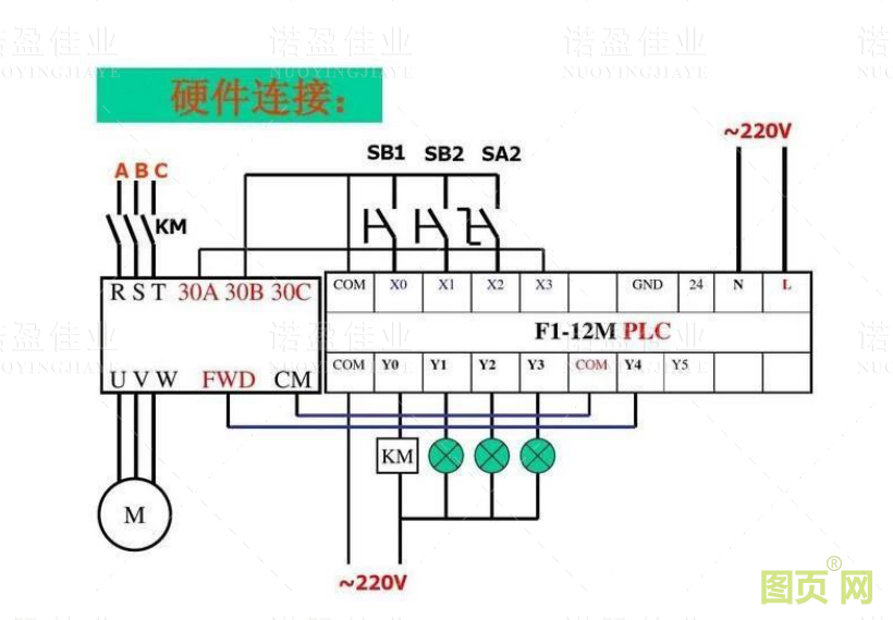 模擬量信號和開關量信號的重要區別以及具體應用(圖2) 模擬量信號和開關量信號的重要區別以及具體應用(圖2)