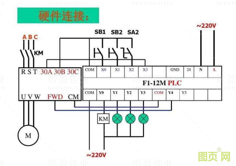 模擬量信號和開關量信號的重要區別以及具體應用(圖1) 模擬量信號和開關量信號的重要區別以及具體應用(圖1)