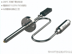 權威認證！GRAEFF獲ATEX防爆安全證書