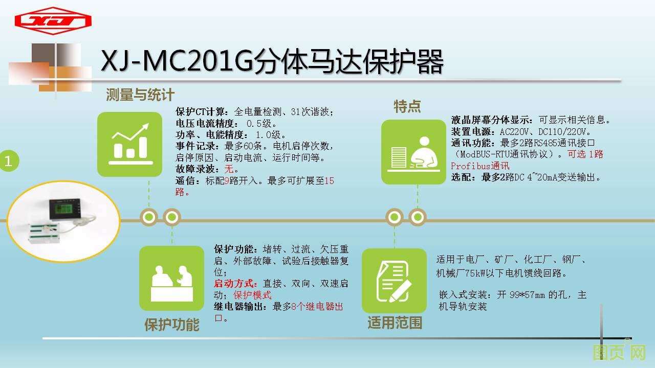 9-基礎知識培訓 馬達保護器發展 - 副本.jpg