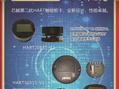 上海芯越信息科技有限公司 總經理錢學林 2022新春寄語