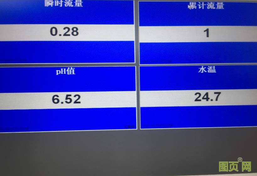 明渠流量計 明渠流量計