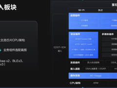 螢石云強(qiáng)勢升級，持續(xù)打造全棧開放云服務(wù)體系