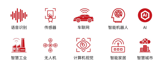 新升級,新格局|2022(第三屆)全球數(shù)字經(jīng)濟產(chǎn)業(yè)大會如約將至! 新升級,新格局|2022(第三屆)全球數(shù)字經(jīng)濟產(chǎn)業(yè)大會如約將至!