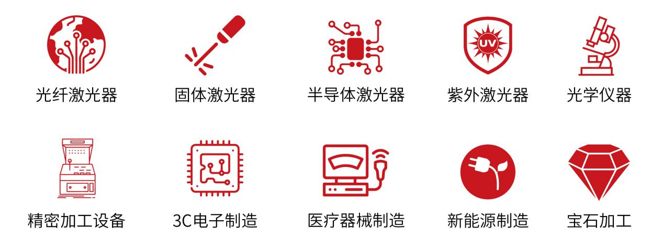 新升級,新格局|2022(第三屆)全球數(shù)字經(jīng)濟產(chǎn)業(yè)大會如約將至! 新升級,新格局|2022(第三屆)全球數(shù)字經(jīng)濟產(chǎn)業(yè)大會如約將至!