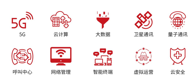 新升級,新格局|2022(第三屆)全球數(shù)字經(jīng)濟產(chǎn)業(yè)大會如約將至! 新升級,新格局|2022(第三屆)全球數(shù)字經(jīng)濟產(chǎn)業(yè)大會如約將至!