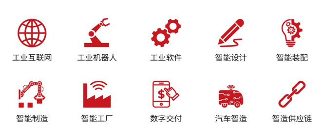 新升級,新格局|2022(第三屆)全球數(shù)字經(jīng)濟產(chǎn)業(yè)大會如約將至! 新升級,新格局|2022(第三屆)全球數(shù)字經(jīng)濟產(chǎn)業(yè)大會如約將至!