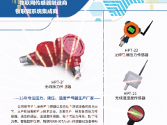 深圳市昊華傳感器技術有限公司 總經理   郭剛  2023年新春寄語