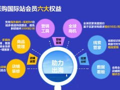 百度愛采購國際站快速打開海外市場，全程陪跑式出海服務