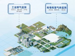 世界傳感器大會丨漢威科技集團向全球發出邀請！