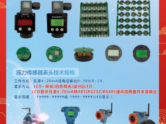 深圳市億順科技有限公司 總經(jīng)理  劉紫威  2024年新春寄語