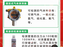 廣州千創物聯科技有限公司 總經理 徐明 2024年新春寄語