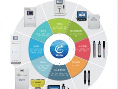 上海淳業(yè)儀表入刊上海世環(huán)會特刊《儀表與測量控制》系列客戶報道3