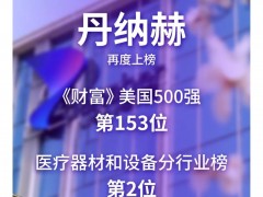 喜報！丹納赫再度上榜《財富》美國500強