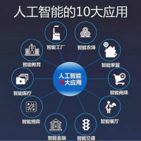 2025中國(guó)深圳國(guó)際人工智能產(chǎn)品應(yīng)用博覽會(huì)