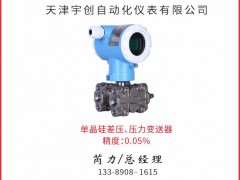 天津宇創自動化儀表成為《2025年儀表摜蛋撲克牌》方塊A得主-系列報道14