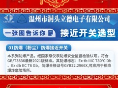 溫州市洞頭立德電子有限公司 總經理 方躍舉 2025年新春寄語