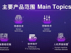 開(kāi)創(chuàng)華南智造新機(jī)遇,相約二月 SPS 廣州圖頁(yè)網(wǎng)《儀表與測(cè)量控制》應(yīng)邀參展