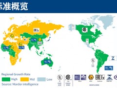 從全球認證到全棧布局，研華科技構筑工業防爆的“安全拼圖”